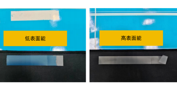 不幹膠標簽（qiān）加工應用技（jì）術——表麵能、耐水性影響