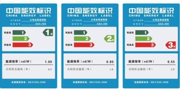 你知道能（néng）效標簽嗎？例如空調不幹膠紙標簽（qiān）