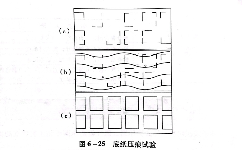 不幹（gàn）膠材料
