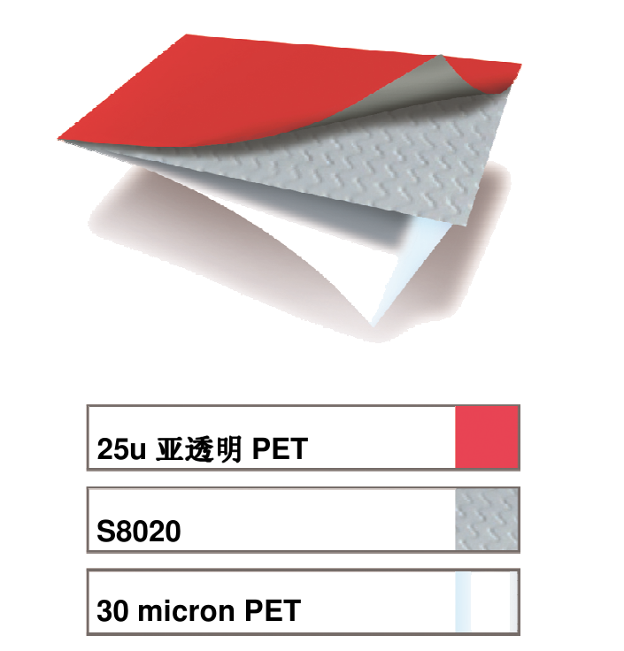 艾（ài）利PET不幹膠材料 MZ0339